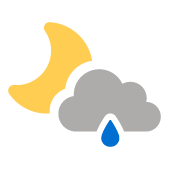 lluvia y claros